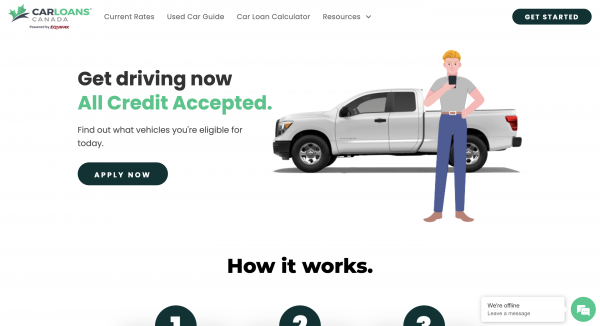 Car Loans Canada experience and discussion 